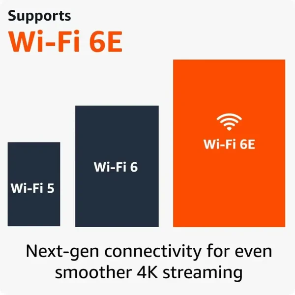 Amazon - Fire TV Stick 4K Max streaming device, supports Wi-Fi 6E, Ambient Experience, free & live TV without cable or satellite - Black - Image 5